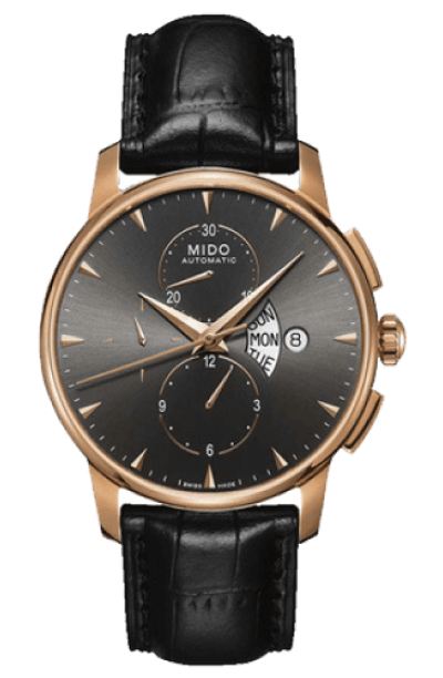 Responsive watches website - Bedimcode
